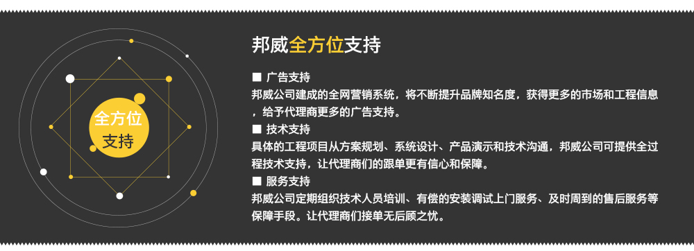 邦威全方位支持 邦威全方位支持