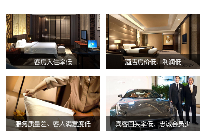 微信入住系統(tǒng)有效提升入住率，酒店的困惑——客房入住率低，酒店利潤(rùn)低，客人滿意度低，賓客回頭率低