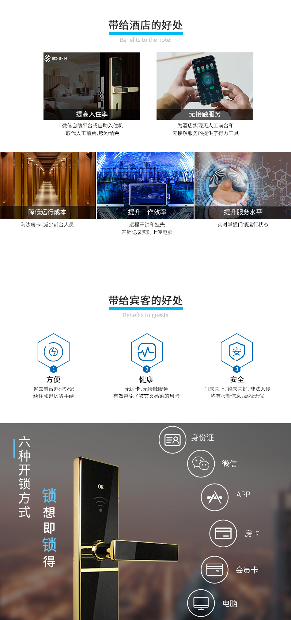 酒店身份證無線鎖_05 酒店身份證無線鎖_05
