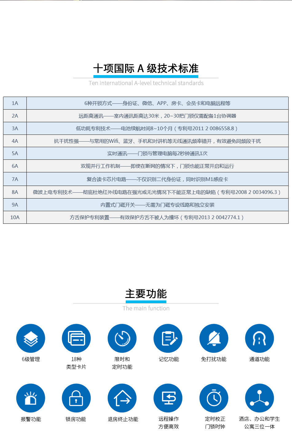 酒店身份證無線鎖_06 酒店身份證無線鎖_06