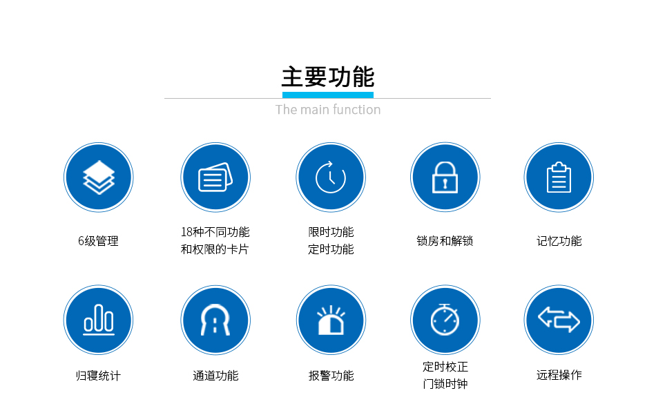 學(xué)生公寓不間斷聯(lián)網(wǎng)門鎖_08