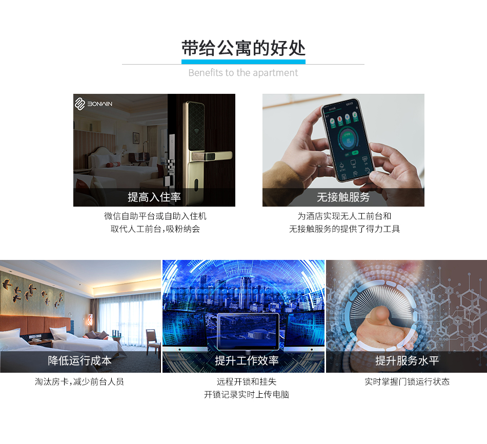 公寓身份證無(wú)線鎖_06