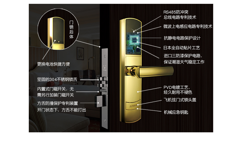 學(xué)生公寓不間斷聯(lián)網(wǎng)門鎖_08 學(xué)生公寓不間斷聯(lián)網(wǎng)門鎖_08