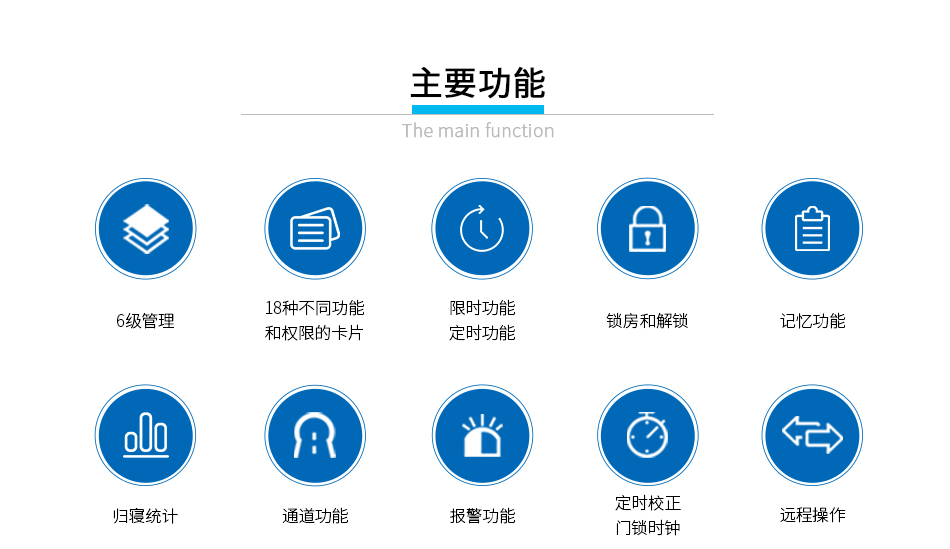 學(xué)生公寓遠(yuǎn)距離無(wú)線鎖_08