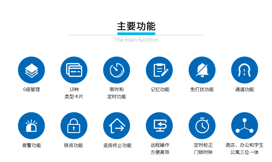 辦公樓遠(yuǎn)距離無線鎖_07 辦公樓遠(yuǎn)距離無線鎖_07