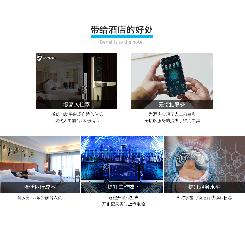 BW880無線密碼鎖系統(tǒng)_07