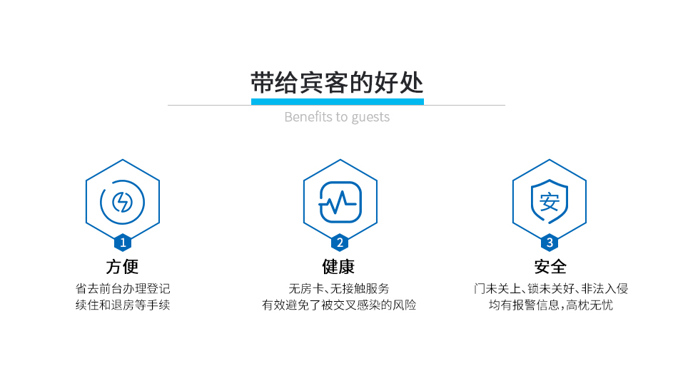 BW880無線密碼鎖系統(tǒng)_08