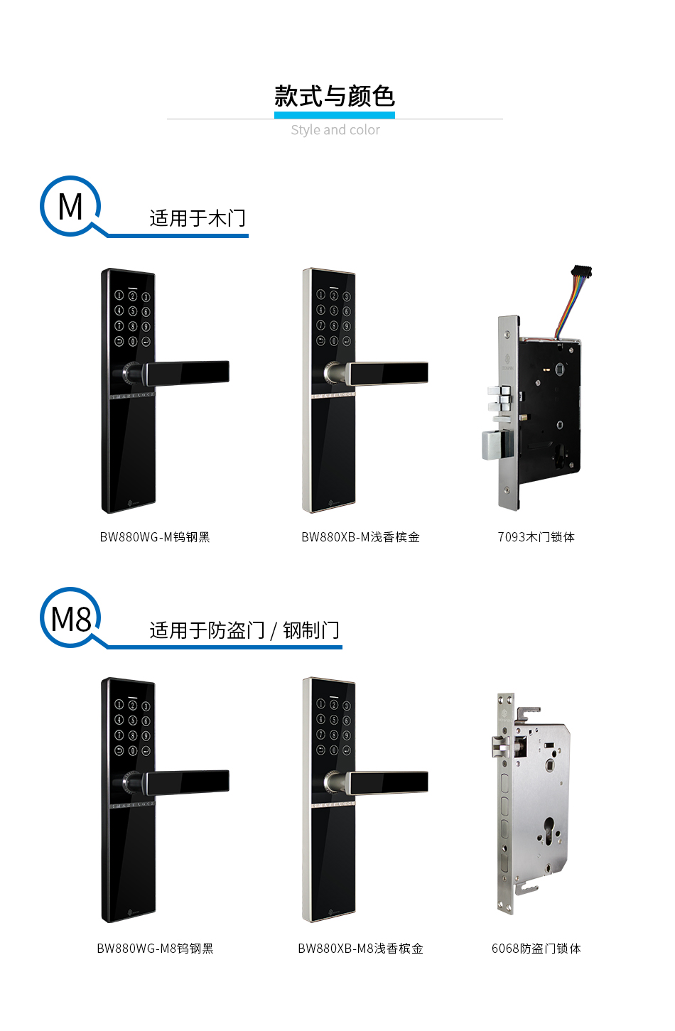 BW880無線密碼鎖系統(tǒng)_11