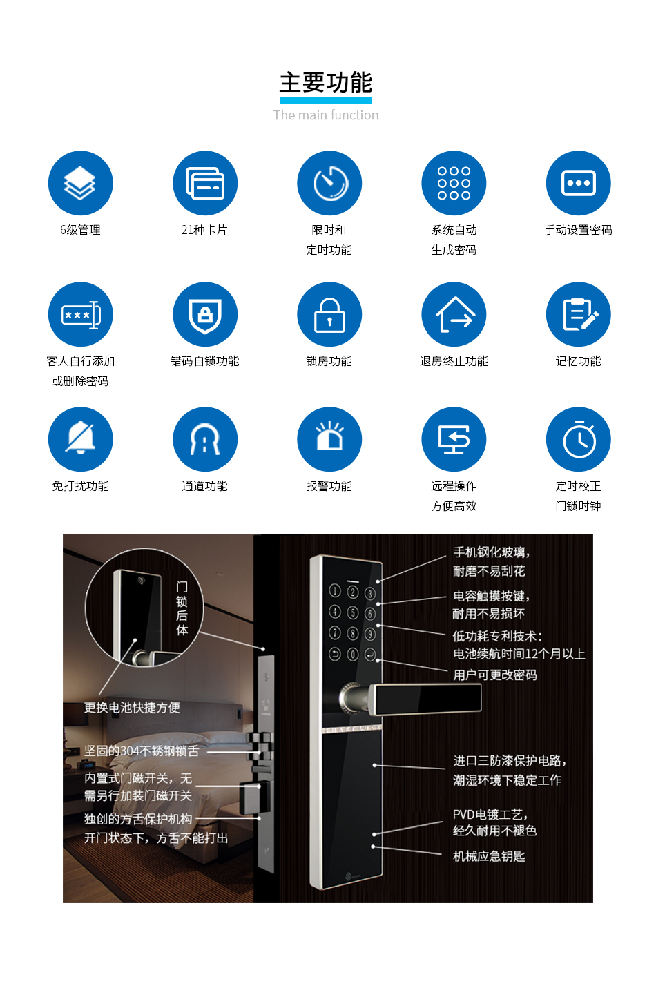 BW880無線密碼鎖系統(tǒng)_10