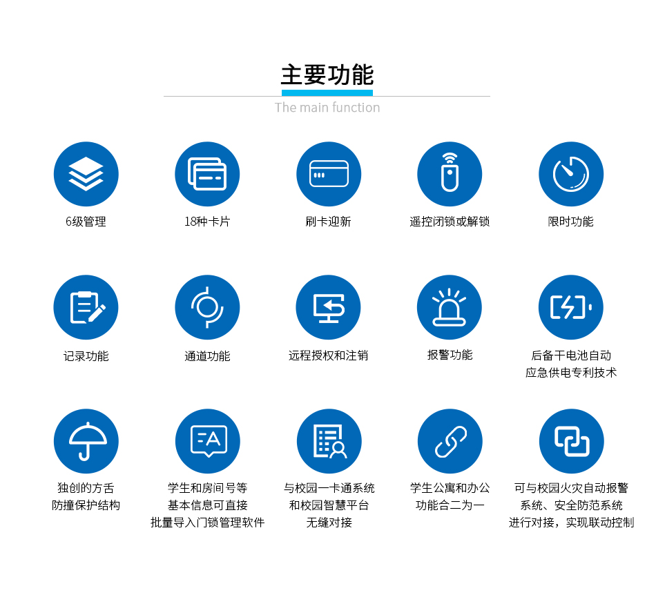 學(xué)生公寓有線二維碼鎖_08